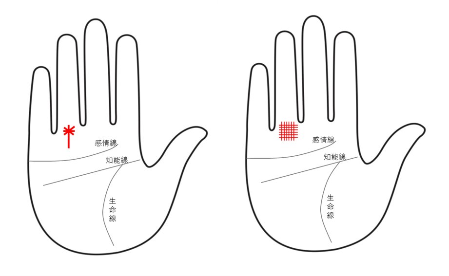 「宝くじ」が当たる可能性が高まったとき、手相に現れるラッキーサイン