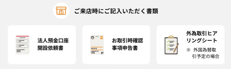 法人口座開設時、来店時に記入する書類